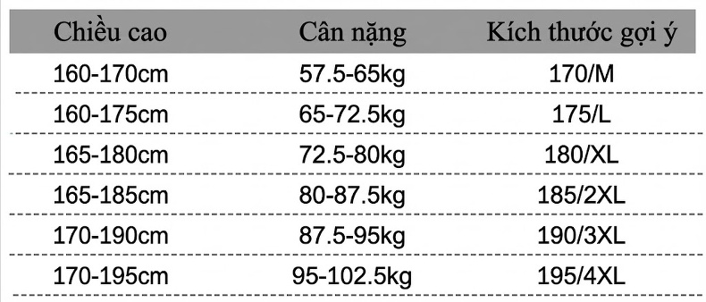 Áo Khoác Dạ Nam Trung Niên Dáng Dài Chất Liệu Lông Cừu Màu Đen chi tiết 4