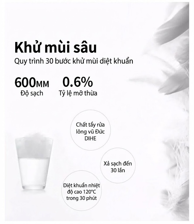 Áo Khoác Phao Nam Lông Vũ 90% Mới Giữ Ấm Phong Cách Doanh Nhân Màu Xanh Navy, Đen, Xám chi tiết 6