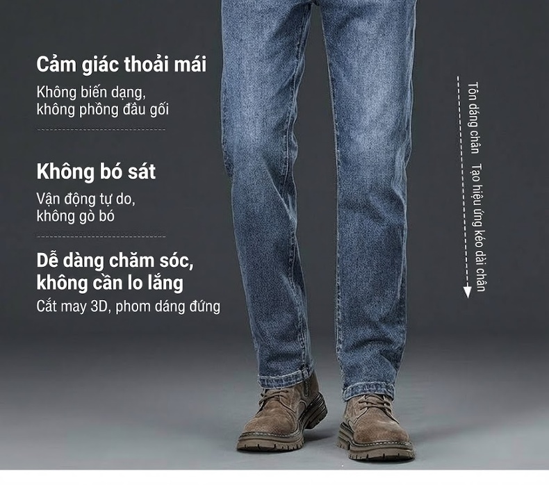 Quần Jean Nam Ống Đứng L莱赛尔 Ôm Vừa Vặn Kiểu Dáng Đơn Giản Màu Xanh, Xám chi tiết 5