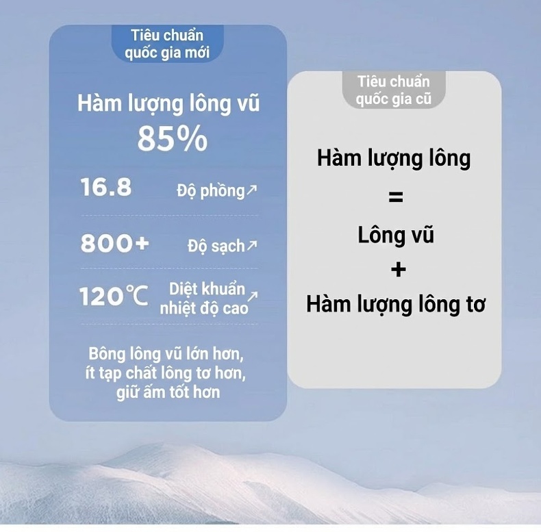 Áo Khoác Phao Lông Vũ Nam Mỏng Nhẹ Có Mũ Dệt Kim Tay Áo Màu Nâu, Xám, Đen chi tiết 5