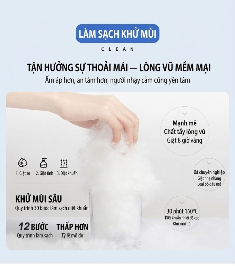 Áo Khoác Phao Nam Lông Vũ Áo Vest Cổ Áo Tháo Rời Màu Be, Đen, Xanh Navy chi tiết 8