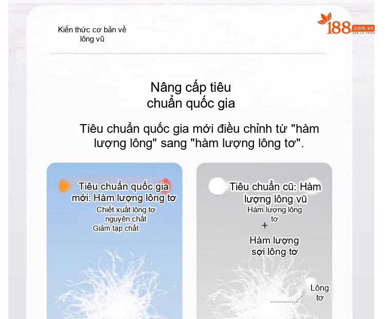Áo Khoác Phao Lông Vũ Nam Trung Niên Cổ Bẻ Tháo Rời Màu Xanh Navy chi tiết 10
