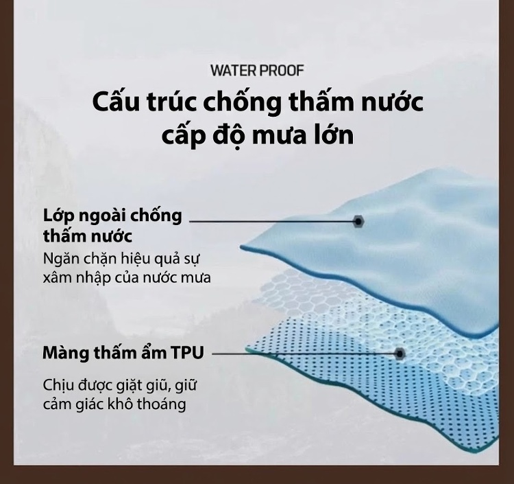 Áo Khoác Gió Nữ, Nam Ba Lớp Chống Thấm Nước Giữ Ấm Phong Cách Thể Thao Màu Vàng, Xanh Dương, Xanh Nhạt chi tiết 10