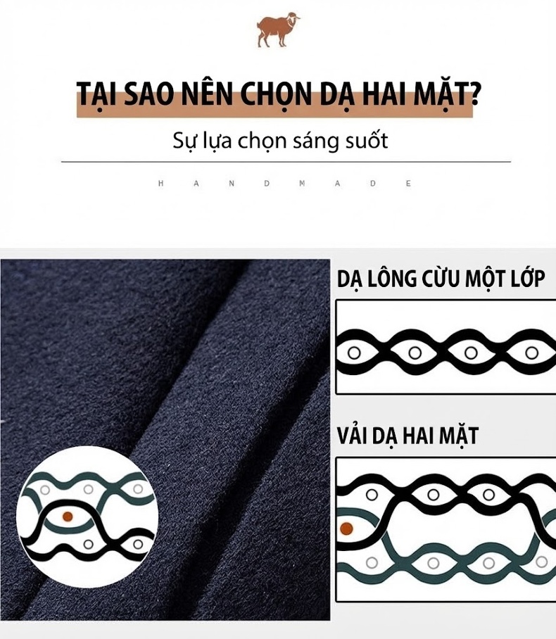 Áo Khoác Dạ Nam Hai Mặt Dáng Dài Vừa Phong Cách Business Casual Màu Đen, Xanh Navy chi tiết 6