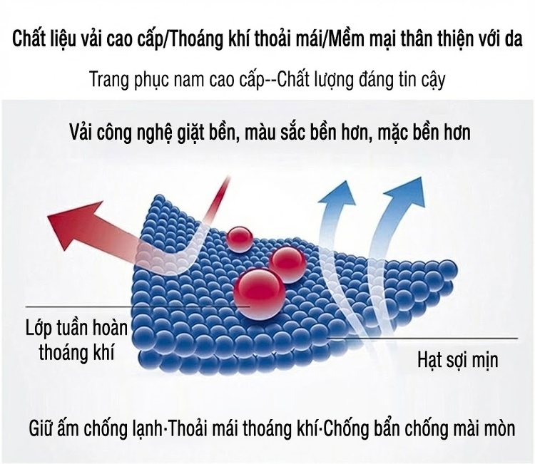 Áo Khoác Dạ Nam Lót Lông Vũ Dày Ấm Áp Màu Đen chi tiết 5