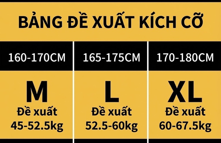 Áo Khoác Phao Nam Cotton Dày Dặn Có Mũ Trùm Đầu Giữ Ấm Phong Cách Hàn Quốc Màu Đen, Xám, Xanh Navy chi tiết 4