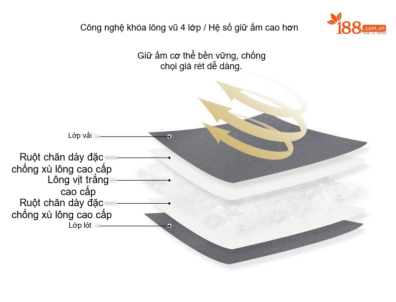 Áo Khoác Nam Lót Lông Vũ Trắng Cổ Bẻ Dáng Áo Sơ Mi Giữ Ấm Chống Gió Màu Xám, Đen chi tiết 4