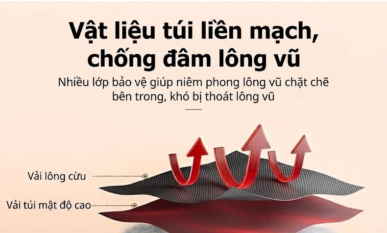 Áo Khoác Dạ Nam Lông Vũ Tháo Rời Hai Mặt Trung Niên Màu Đen, Xám chi tiết 12