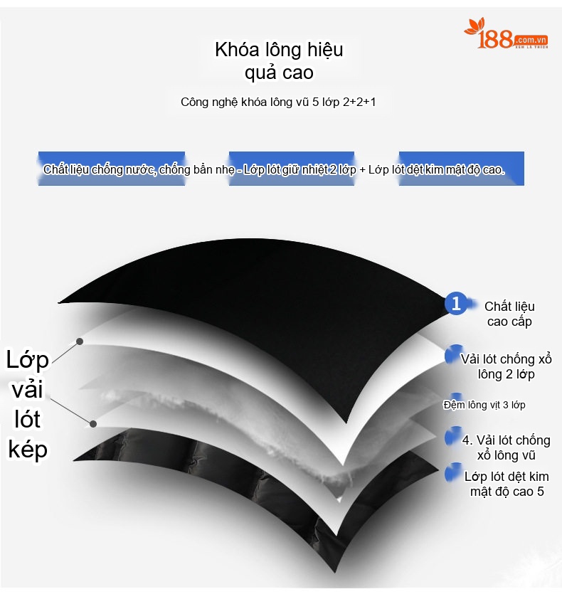 Áo Khoác Phao Nam Lông Vũ Áo Vest Cổ Áo Tháo Rời Màu Be, Đen, Xanh Navy chi tiết 10