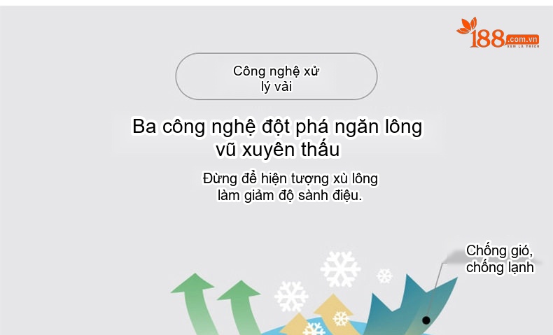 Áo Khoác Phao Nam Ngắn Tay Dài Có Mũ Trùm Đầu Thời Trang Giữ Ấm Phong Cách Trẻ Trung Màu Be, Đen, Xanh Olive chi tiết 10