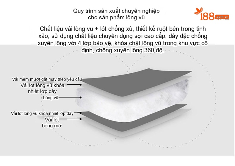 Áo Khoác Phao Nữ Dáng Dài Qua Gối Mũ Trùm Đầu Lót Lông Vũ Trắng Màu Đen, Be chi tiết 8