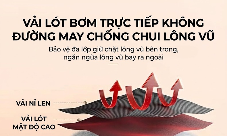 Áo Khoác Nam Dạ Lông Cừu Hai Mặt Dáng Dài Trung Niên Có Lớp Lót Lông Vũ Tháo Rời Màu Đen chi tiết 15