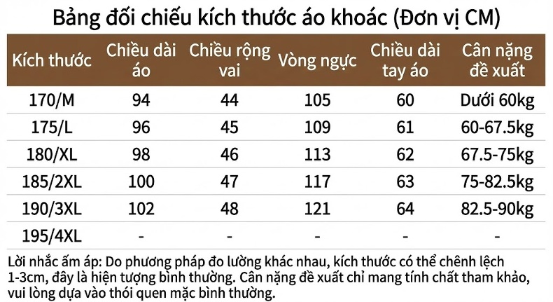 Áo Khoác Nam Dáng Dài Hai Mặt Cổ Bẻ Chất Liệu Lông Cừu Màu Đen, Xám chi tiết 15