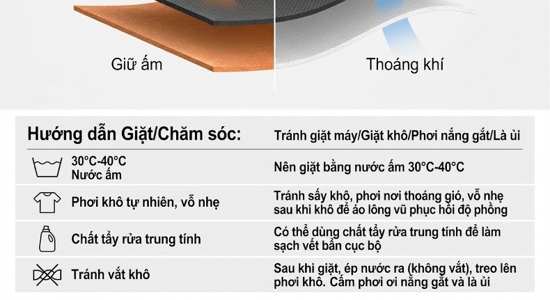 Áo Khoác Nam Hai Mặt Dày Dặn Lót Lông Vũ Có Thể Tháo Rời Chất Liệu Lông Cừu Màu Nâu, Đen chi tiết 13
