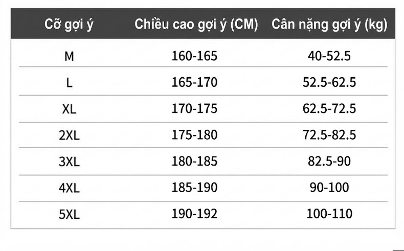 Áo Khoác Bomber Nam Cổ Trụ Dáng Rộng Phong Cách Thể Thao Màu Đen, Xám, Xanh Navy chi tiết 10