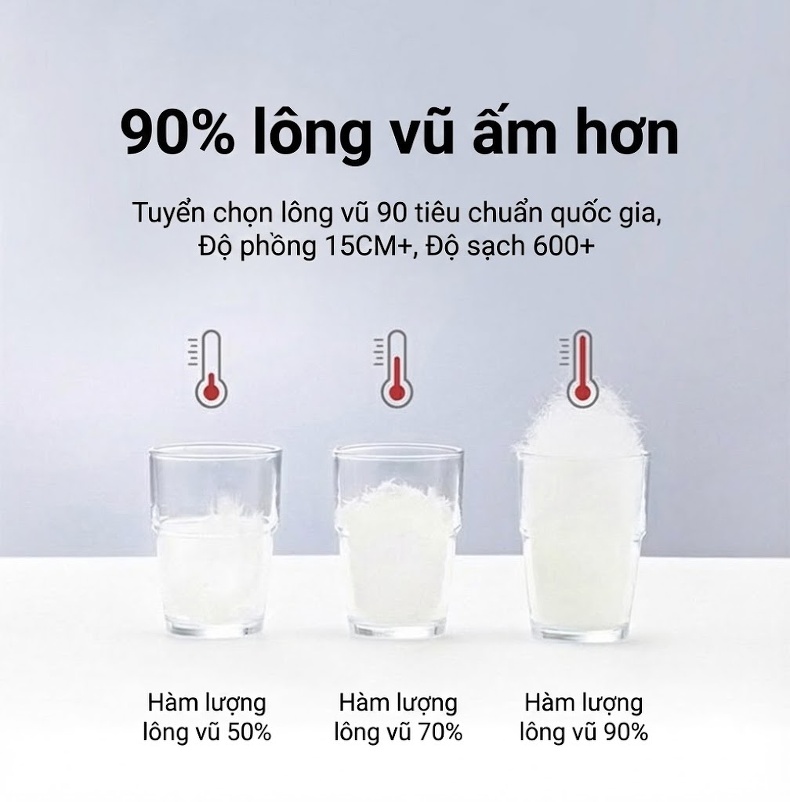 Áo Khoác Dạ Nam Lông Cừu Mỏng Cổ chữ Vest Lót Lông Vũ Tháo Rời Màu Đen, Xám, Nâu chi tiết 12