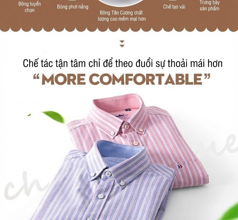 Áo Sơ Mi Nam Tay Dài Cotton Oxford Giặt Nước Kẻ Caro Mặc Đơn Giản Lót Trong Công Sở Màu Trắng, Xanh Dương, Xám, Hồng... chi tiết 2