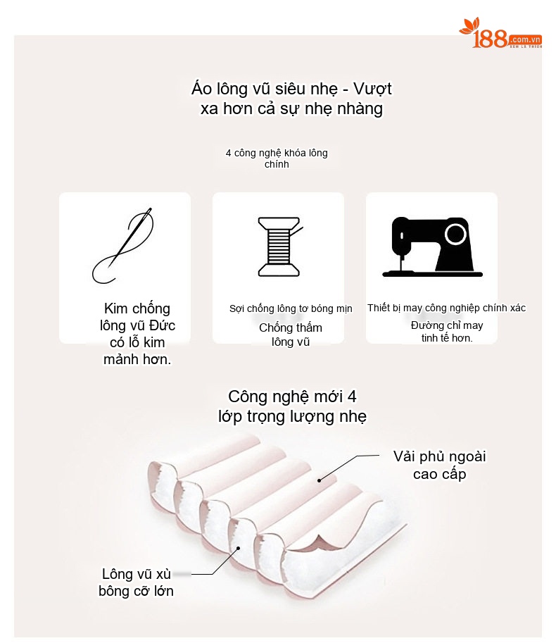 Áo Khoác Phao Nữ Dáng Dài Vừa Vặn Lót Lông Vũ Trắng Dáng Nhỏ Bề Mặt Bóng Màu Đỏ, Đen chi tiết 9