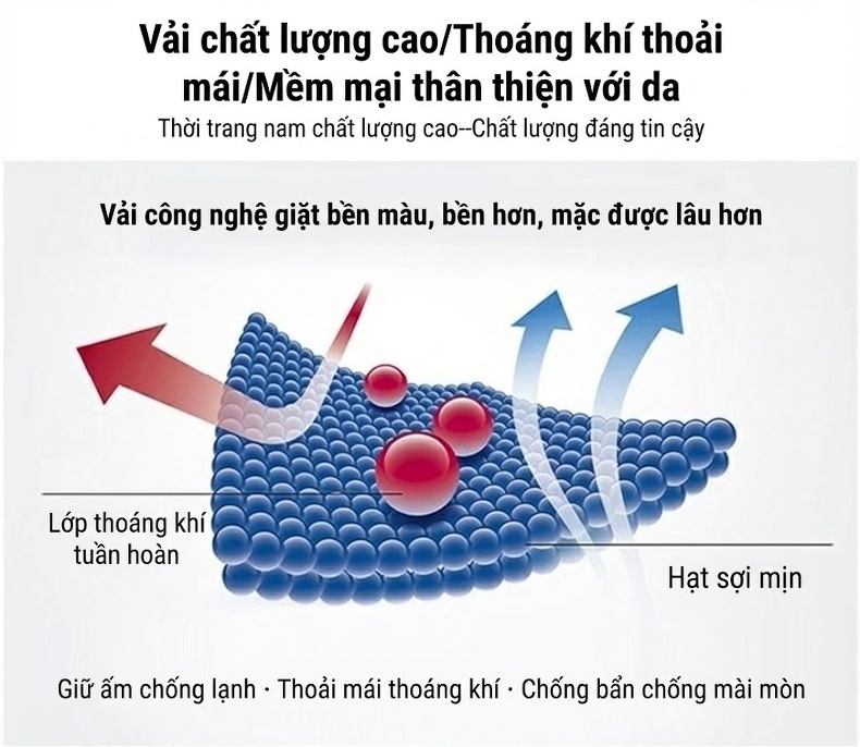 Áo Khoác Dạ Nam Lông Cừu Hai Mặt Trung Niên Giữ Ấm Màu Xám Đậm chi tiết 4