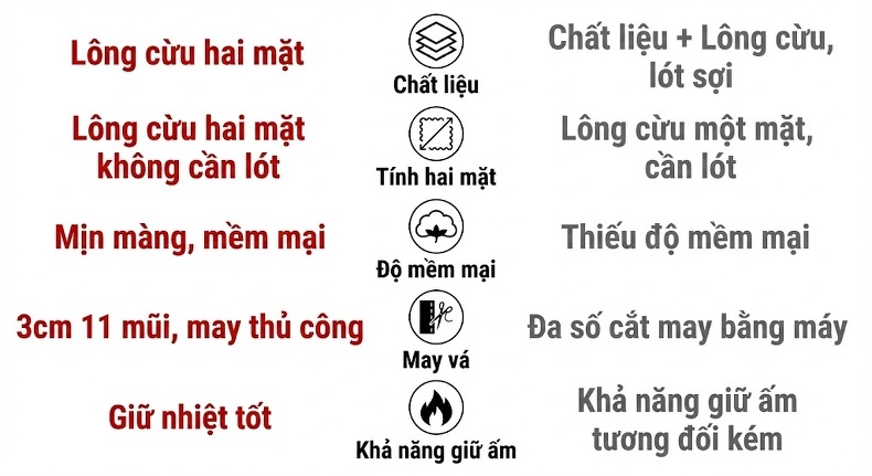 Áo Vest Nam Hai Mặt Dạ Lông Cừu Dáng Ôm Phong Cách Doanh Nhân Màu Nâu, Xám chi tiết 9