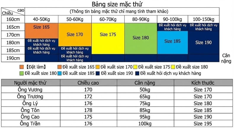 Áo Khoác Da Thật Nam Dáng Dài Dáng Dài Lót Lông Chồn Có Mũ Màu Đen chi tiết 5