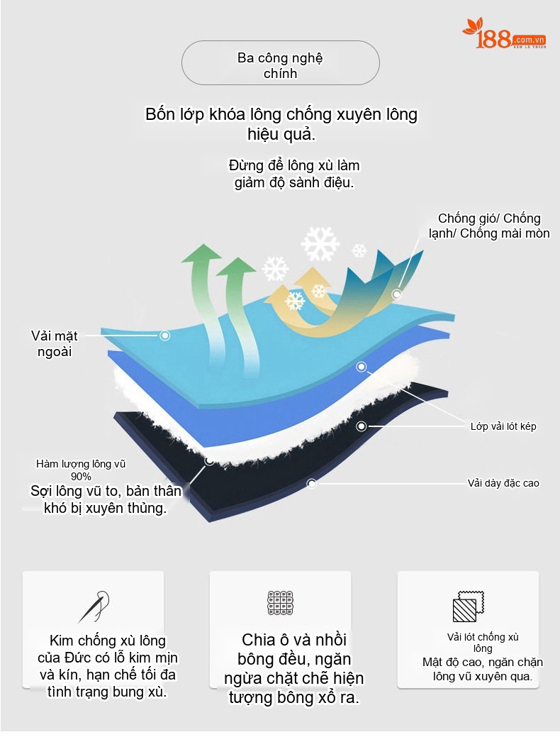 Áo Khoác Phao Nam Lót Lông Vũ Bề Mặt Da Bóng Dáng Ôm Có Mũ Trùm Đầu Màu Đen, Xám, Xanh Navy chi tiết 6