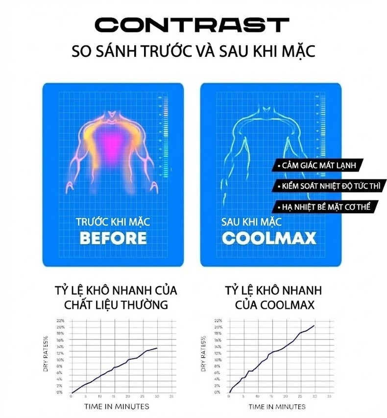 Áo Polo Nam Ngắn Tay Co Giãn Không Nhăn Màu Trắng, Đen, Xám, Nâu... chi tiết 4
