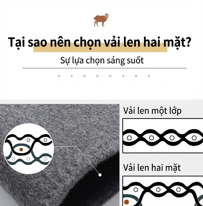 Áo Khoác Dạ Nam 100% Lông Cừu Hai Mặt Dáng Suông Màu Đen, Xám, Xanh Navy chi tiết 5
