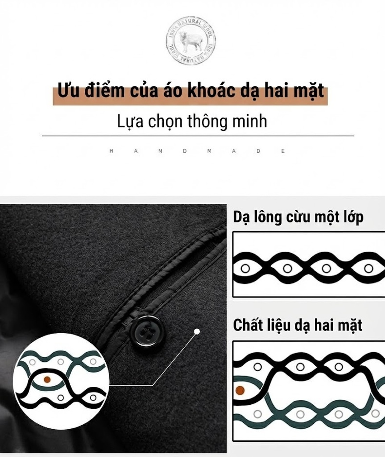 Áo Khoác Dạ Nam Hai Mặt Lót Lông Vũ Có Thể Tháo Rời Màu Nâu, Đen chi tiết 6