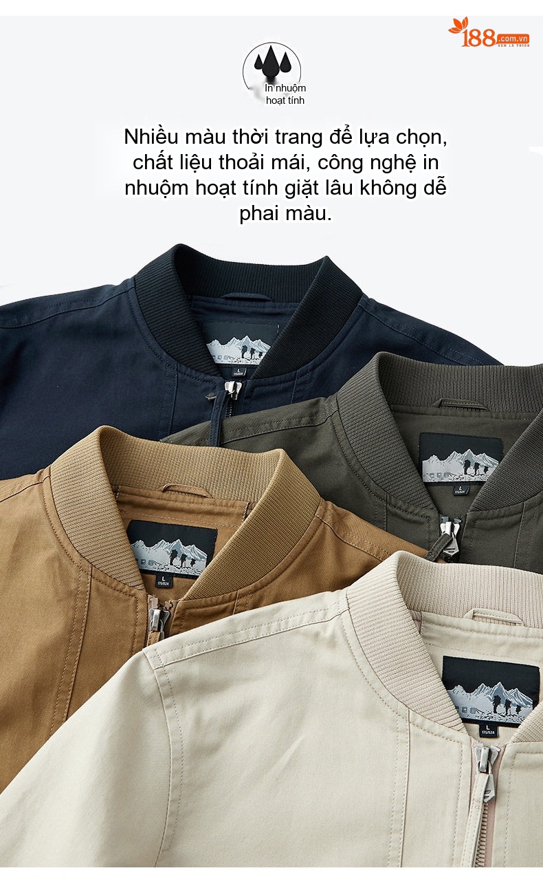 Áo Khoác Bomber Nam Cotton Dáng Rộng Phong Cách Bụi Bặm Màu Be, Xanh Navy, Nâu, Xanh Rêu... chi tiết 5