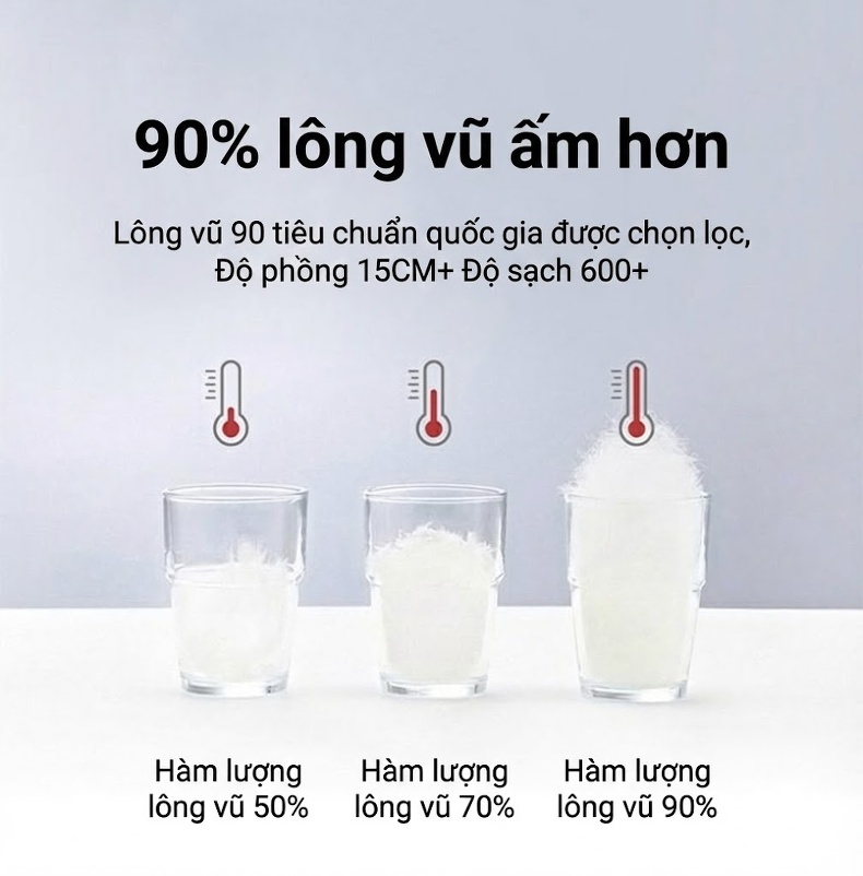 Áo Khoác Dạ Nam Lông Chồn Cổ Trụ Lót Lông Vũ Dáng Dài Vải Lông Cừu Hai Mặt Màu Xám, Đen chi tiết 12