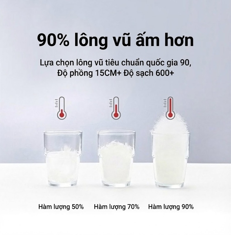 Áo Khoác Bomber Nam 100% Lông Cừu Dáng Ngắn Lót Lông Vũ Dày Dặn Màu Nâu, Đen, Xám chi tiết 10