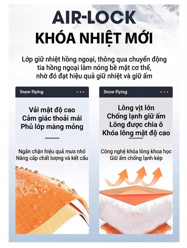 Áo Khoác Phao Nam Dáng Dài Có Mũ Trùm Đầu 90% Lông Vịt Trắng Dày Dặn Giữ Ấm Màu Đen, Kem chi tiết 9