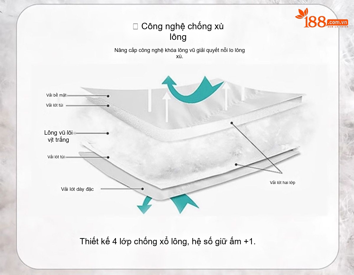 Áo Khoác Phao Nữ Dáng Dài Vừa Lót Lông Vịt Dày Dặn Phong Cách Retro Màu Be chi tiết 15