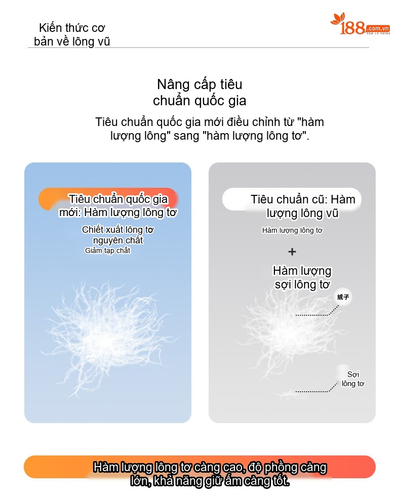 Áo Khoác Phao Nam Lông Vũ 90% Mới Giữ Ấm Phong Cách Doanh Nhân Màu Xanh Navy, Đen, Xám chi tiết 8