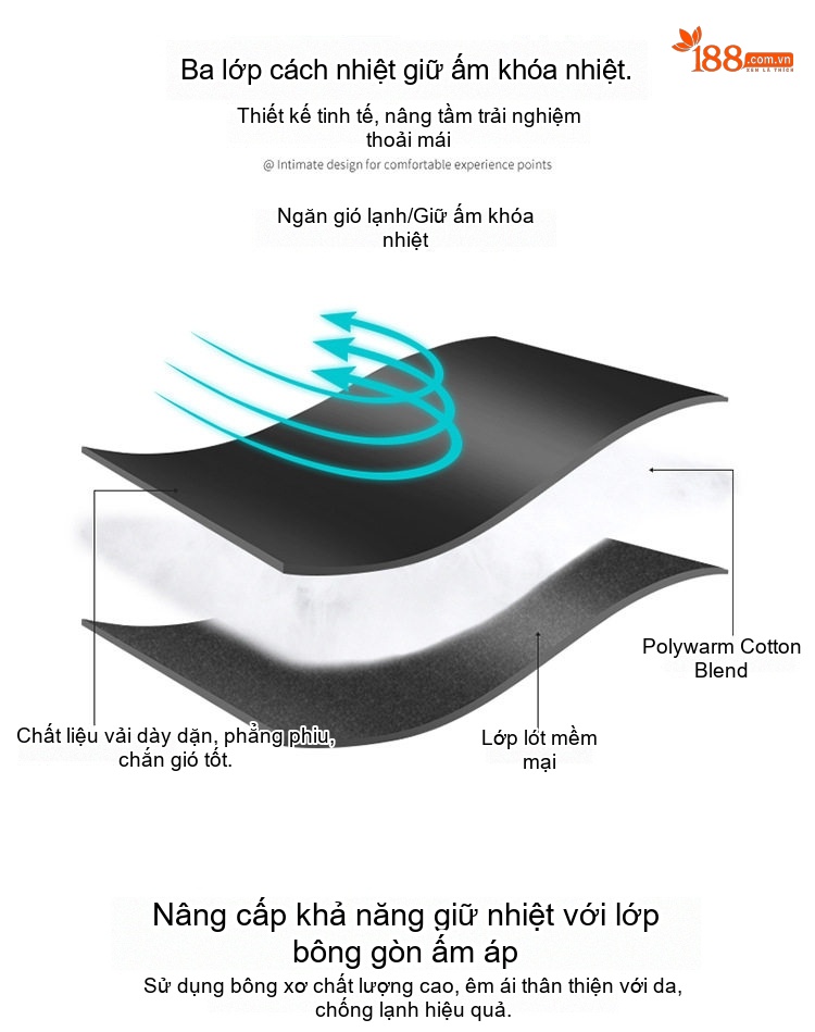 Áo Khoác Cotton Có Mũ Nam Nữ Dáng Rộng Phong Cách Hàn Quốc Giả Hai Lớp Dày Dặn Giữ Ấm Màu Đen, Xanh, Hồng, Trắng... chi tiết 4