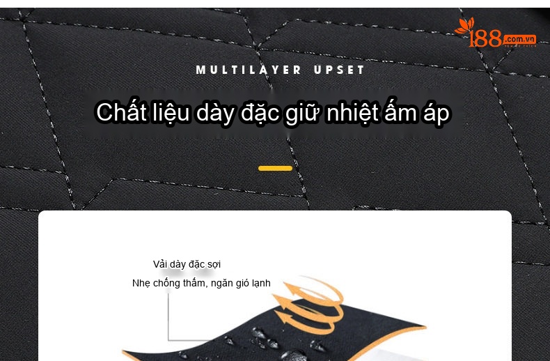 Áo Khoác Bông Nam Cotton Lót Lông Cổ Bẻ Dày Dặn Giữ Ấm Màu Xám, Đen, Xanh Navy chi tiết 5