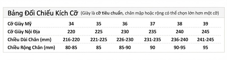 Giày Lười Nữ Da Bóng Đế Xuồng Chiều Cao Đế Khoảng 5cm Màu Trắng, Đen chi tiết 25
