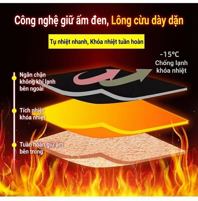 Quần Dài Nam Lông Cừu Non Dày Dặn Giữ Ấm Dáng Rộng Màu Đen, Xanh Navy, Xám, Xanh Olive... chi tiết 3
