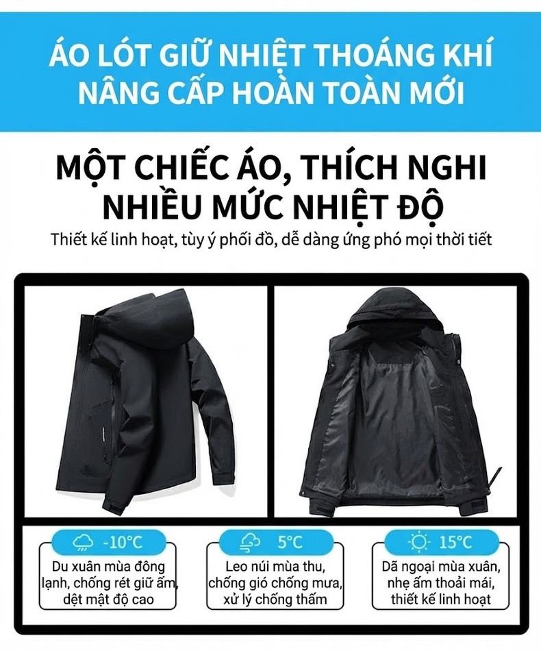 Áo Khoác Nam Mỏng Dáng Bomber Có Mũ Trùm Đầu Phong Cách Hàn Quốc Màu Đen, Xám, Vàng, Xanh... chi tiết 12