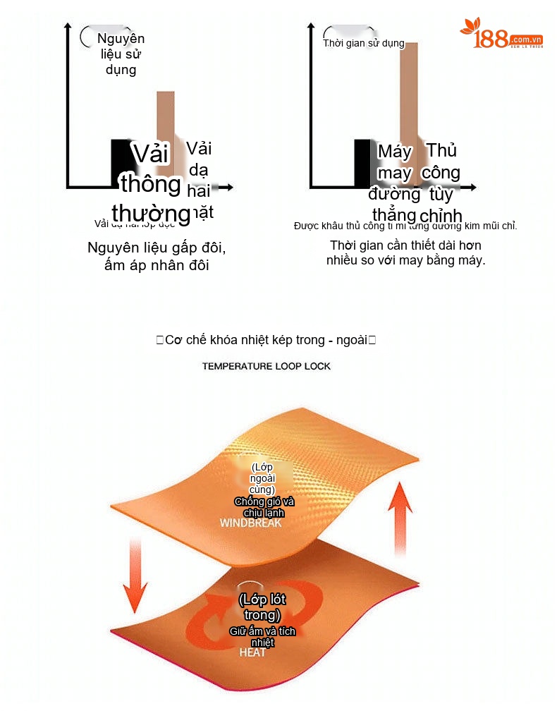 Áo Khoác Nam Lông Cừu Pha Nỉ Cổ Bẻ Lót Lông Vũ Áo Kiểu Công Sở Màu Xám chi tiết 8