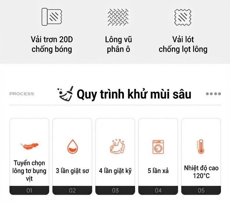 Áo Khoác Phao Nam Dày Dặn 3 Trong 1 Có Mũ Trùm Đầu Chống Gió Giữ Ấm Màu Đen chi tiết 10