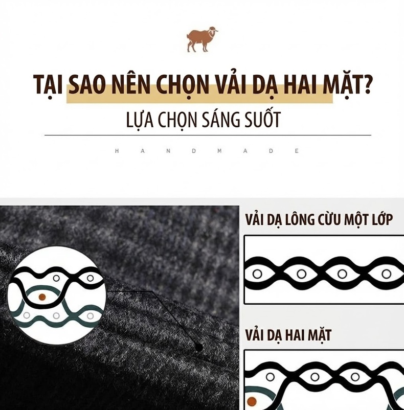 Áo Khoác Nam Dáng Ngắn Hai Mặt Lớp Lót Lông Vũ Tháo Rời Màu Xám, Nâu, Đen chi tiết 3