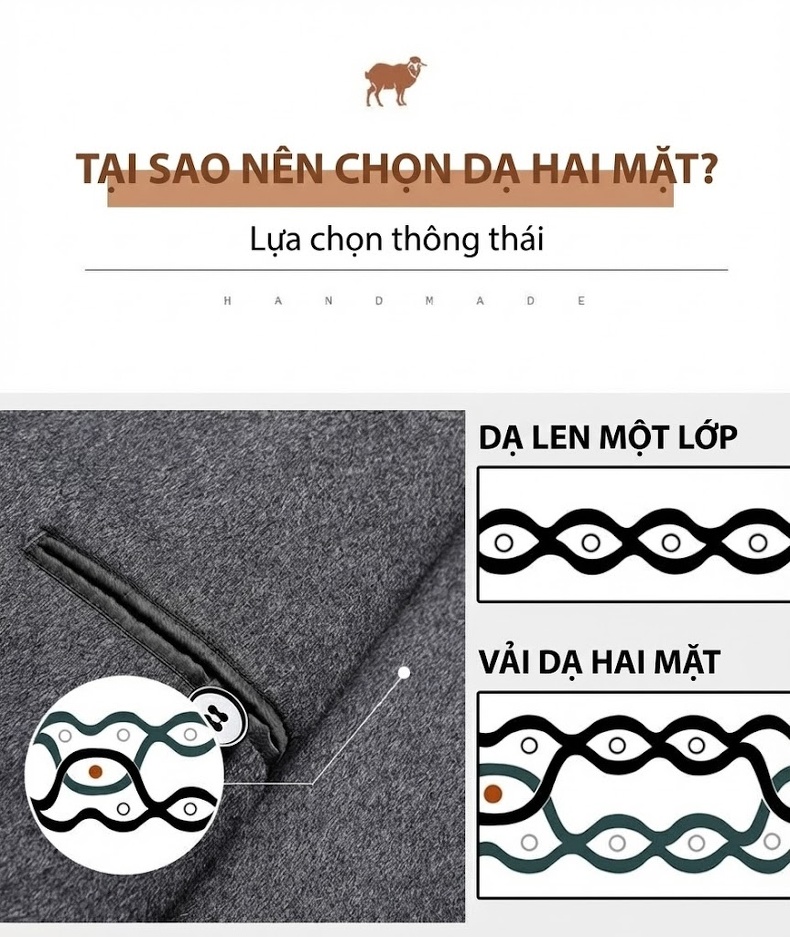 Áo Khoác Nam Dáng Dài Hai Mặt Cổ Bẻ Chất Liệu Lông Cừu Màu Đen, Xám chi tiết 6