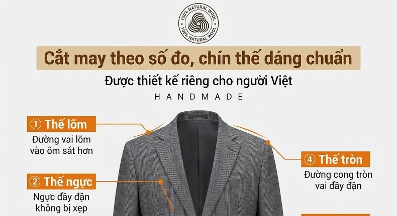 Áo Vest Nam Lông Cừu Hai Mặt Kẻ Ôm Dáng Thu Đông Dày Dặn Màu Xám chi tiết 7