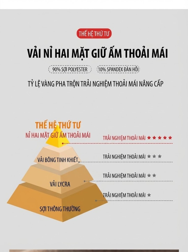 Áo Giữ Nhiệt Nam Dài Tay Cổ Lửng Lót Lông Hai Mặt Giữ Ấm Màu Đen, Xám, Trắng, Nâu... chi tiết 2