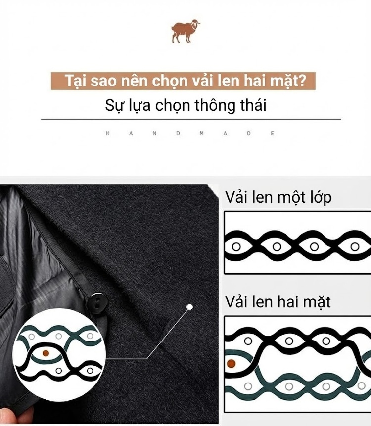Áo Khoác Dạ Nam Dáng Dài Vừa Có Lớp Lót Lông Vũ Tháo Rời Màu Xám, Đen chi tiết 9