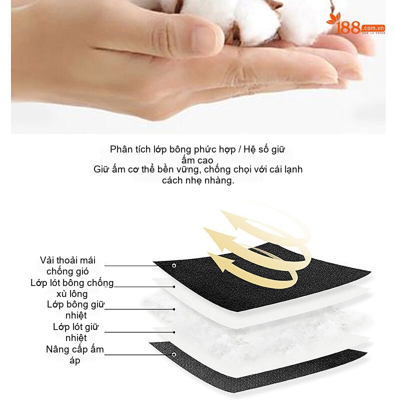 Áo Khoác Phao Nam Dáng Dài Có Mũ Trùm Đầu Cotton Dày Ấm Áp Màu Đen, Xám, Xanh Rêu chi tiết 4
