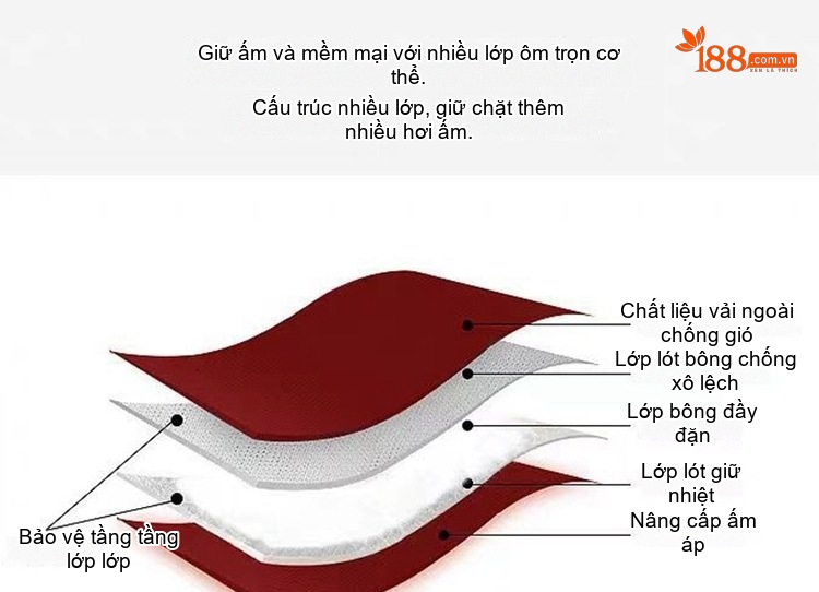 Áo Khoác Phao Nam Nữ Cotton Lót Dày Mũ Rời Chất Liệu Vải Lanh Màu Be, Đen, Xanh Lá, Hồng... chi tiết 11