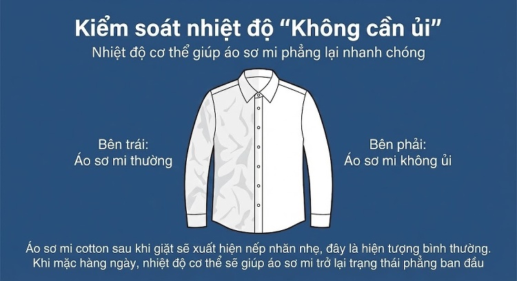 Áo Sơ Mi Dài Tay Nam Cotton Cao Cấp Chống Nhăn Màu Trắng, Xanh Dương, Đen, Đỏ... chi tiết 5